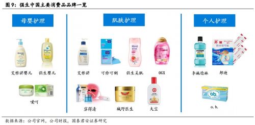 御家匯品牌升級與代理發(fā)力引領企業(yè)高增長