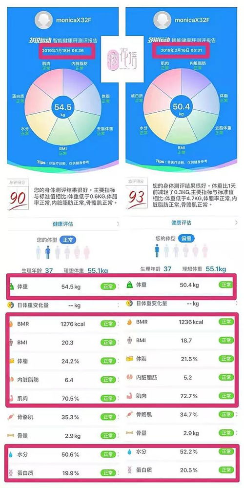 廣藥敬修堂推出全新品牌「瘦花語(yǔ)」，誠(chéng)招健康纖體飲品代理